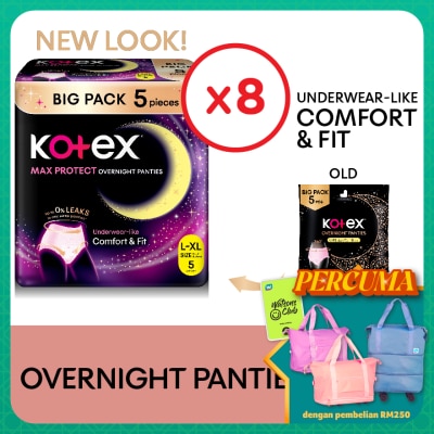 KOTEX Overnight Panties L-XL (5s x 8 packs) - Period Panties with 360 Anti-Leakage Protection Disposable