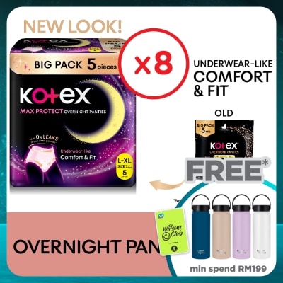 KOTEX Overnight Panties L-XL (5s x 8 packs) - Period Panties with 360 Anti-Leakage Protection Disposable
