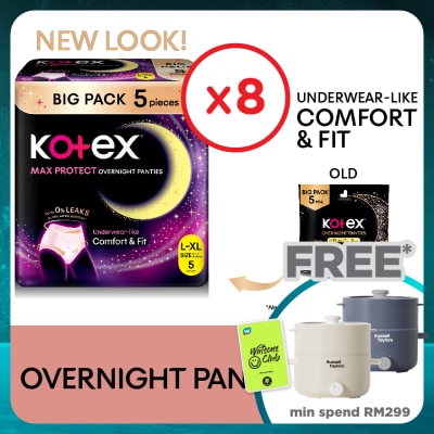 KOTEX Overnight Panties L-XL (5s x 8 packs) - Period Panties with 360 Anti-Leakage Protection Disposable