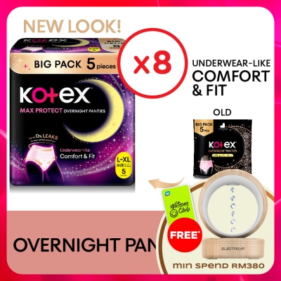 KOTEX - Overnight Panties L-XL (5s x 8 packs) - Period Panties with 360 Anti-Leakage Protection Disposable