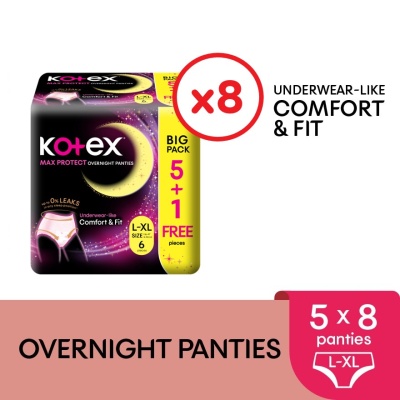 KOTEX - Overnight Panties L-XL (5s x 8 packs) - Period Panties with 360 Anti-Leakage Protection Disposable