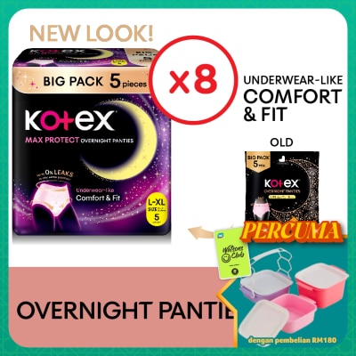 KOTEX - Overnight Panties L-XL (5s x 8 packs) - Period Panties with 360 Anti-Leakage Protection Disposable