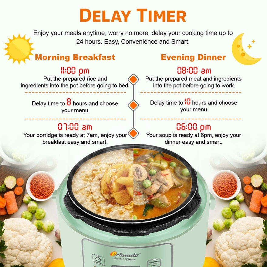 Special Edition Intelligent Pressure Cooker MPC2550 Green