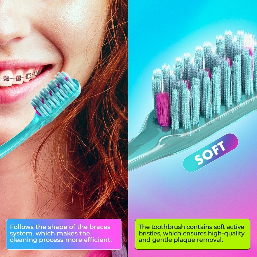 Orthodontic Toothbrush SPLAT ORTHO+ (Turquoise)