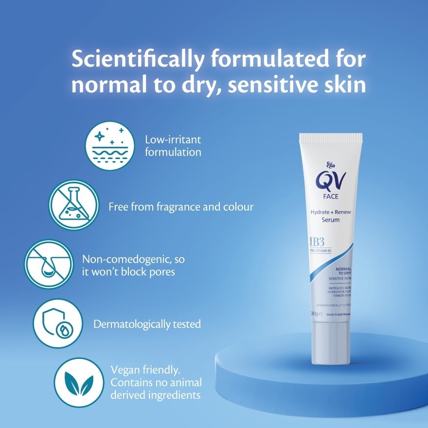 QV Face Hydrate + Renew Serum 30g