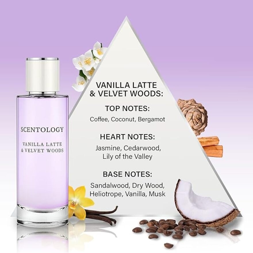 Vanilla Latte & Velvet Woods EDP 100ml