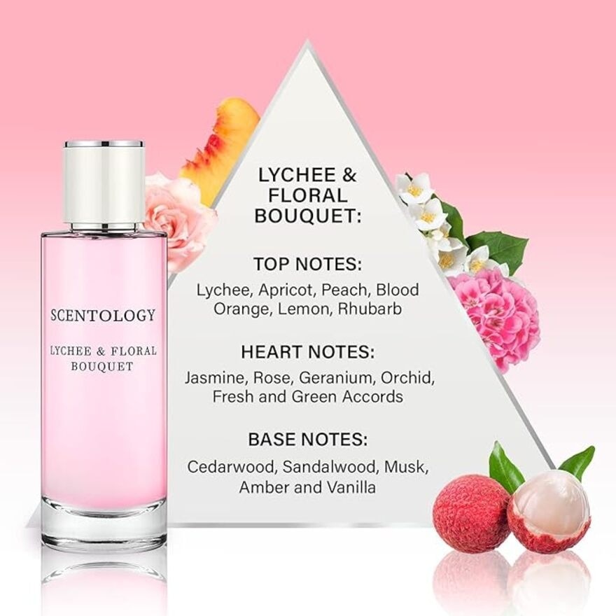 Lychee & Floral EDP 100ml