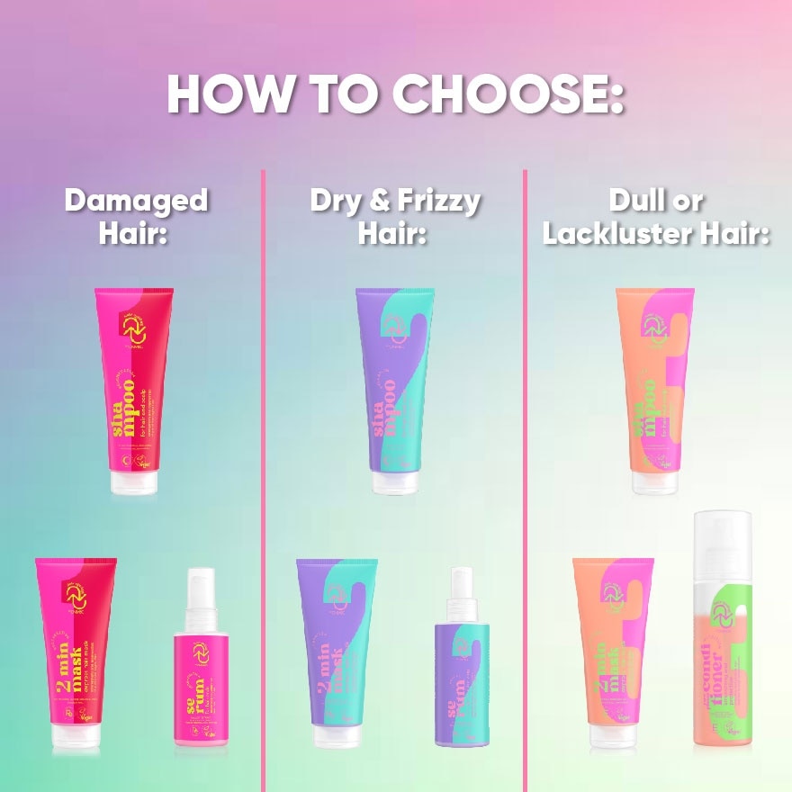 Hydration Serum for Hair Ends 150ml