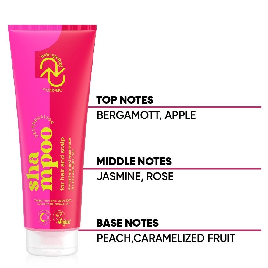 Regeneration Shampoo for Hair and Scalp 250ml