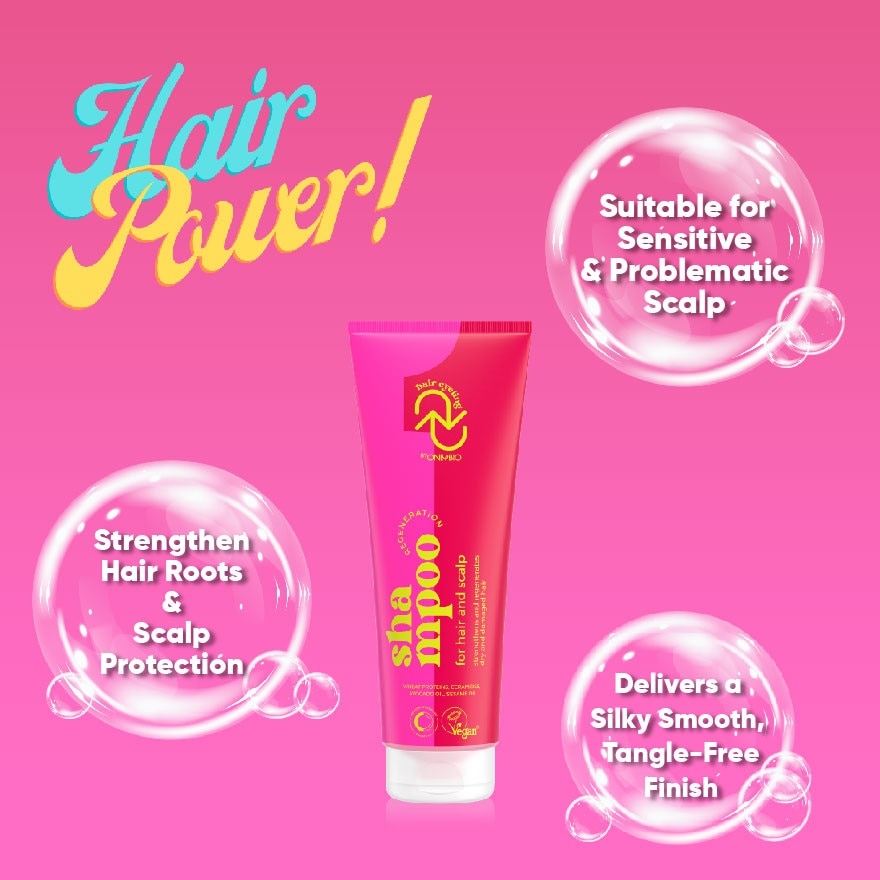 Regeneration Shampoo for Hair and Scalp 250ml