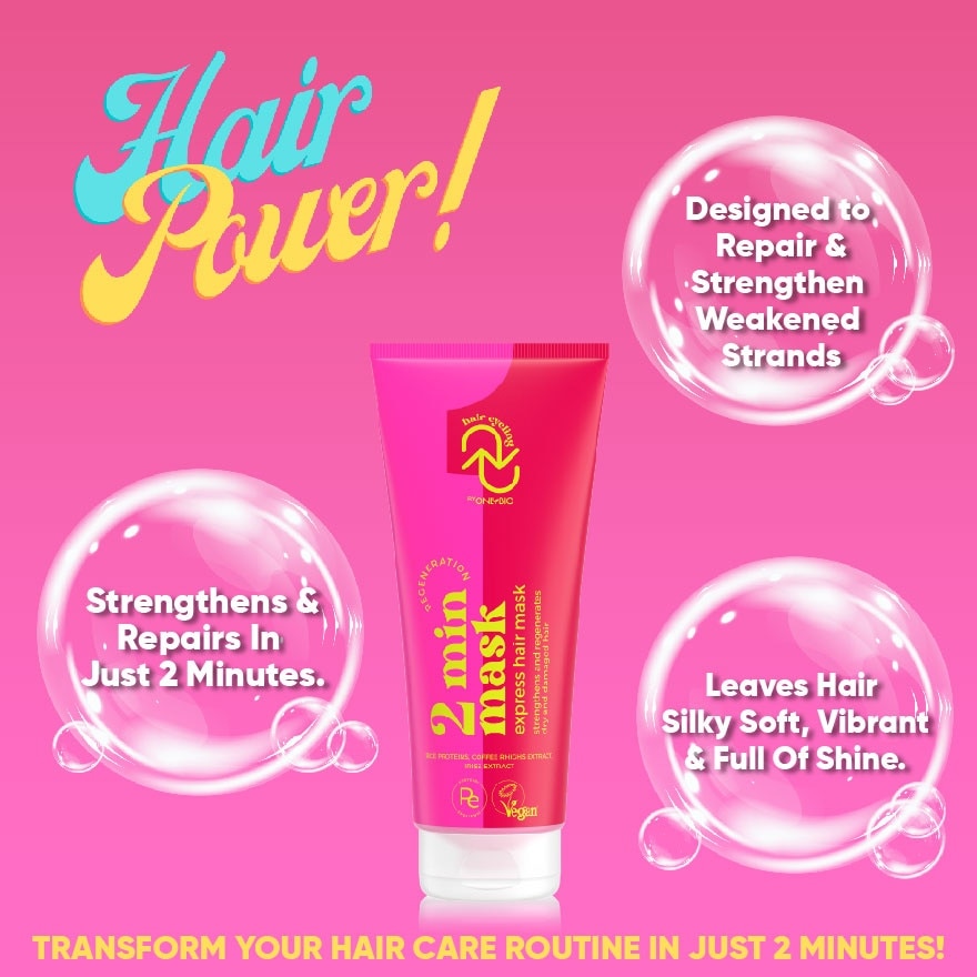 Regeneration 2 Mins Express Hair Mask 200ml