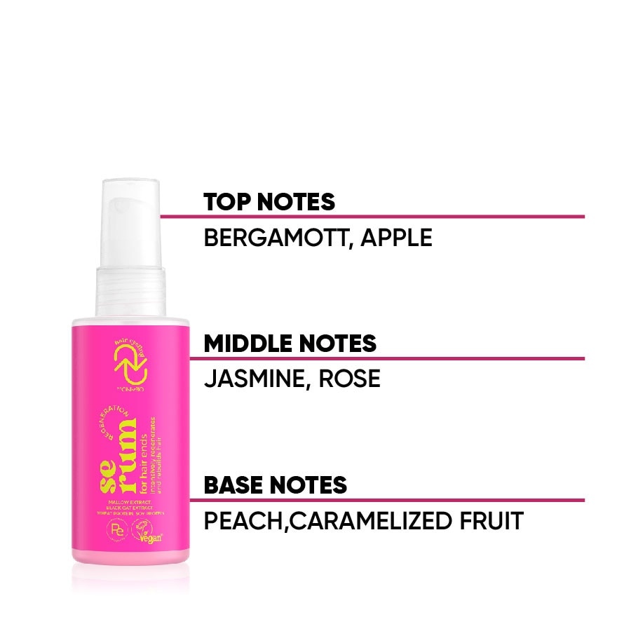 Regeneration Serum for Hair Ends 70ml