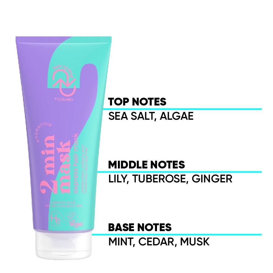 Hydration 2 Mins Express Hair Mask 200ml