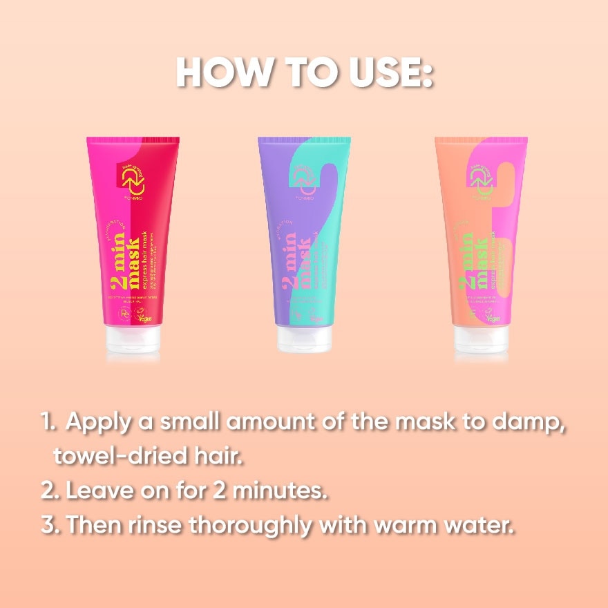 Hydration 2 Mins Express Hair Mask 200ml