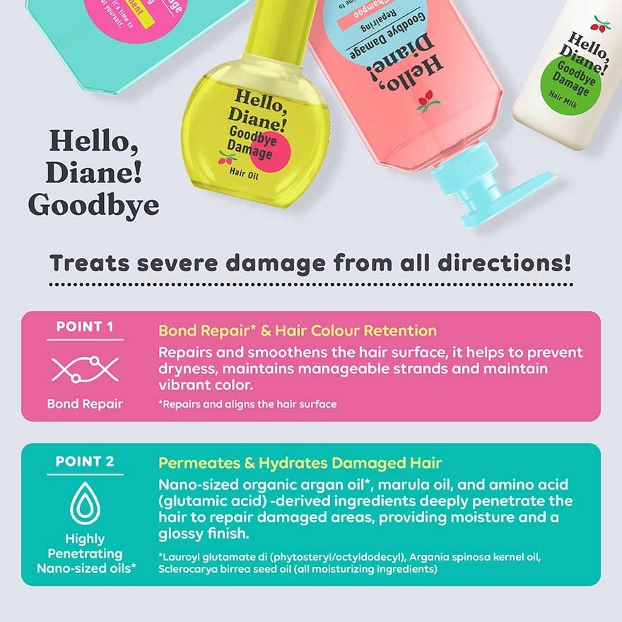 Hello, Diane! Goodbye Damage Repairing Shampoo 400ml