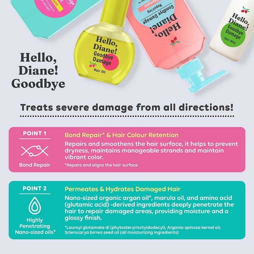 Hello, Diane! Goodbye Damage Repairing Treatment 400ml