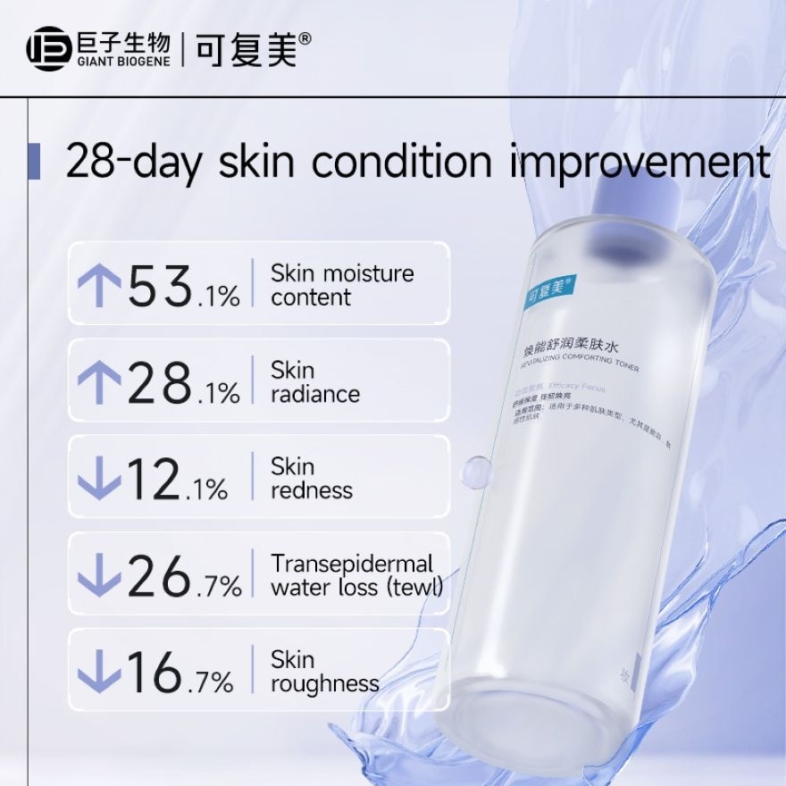 Revitalizing Comforting Toner 500ml