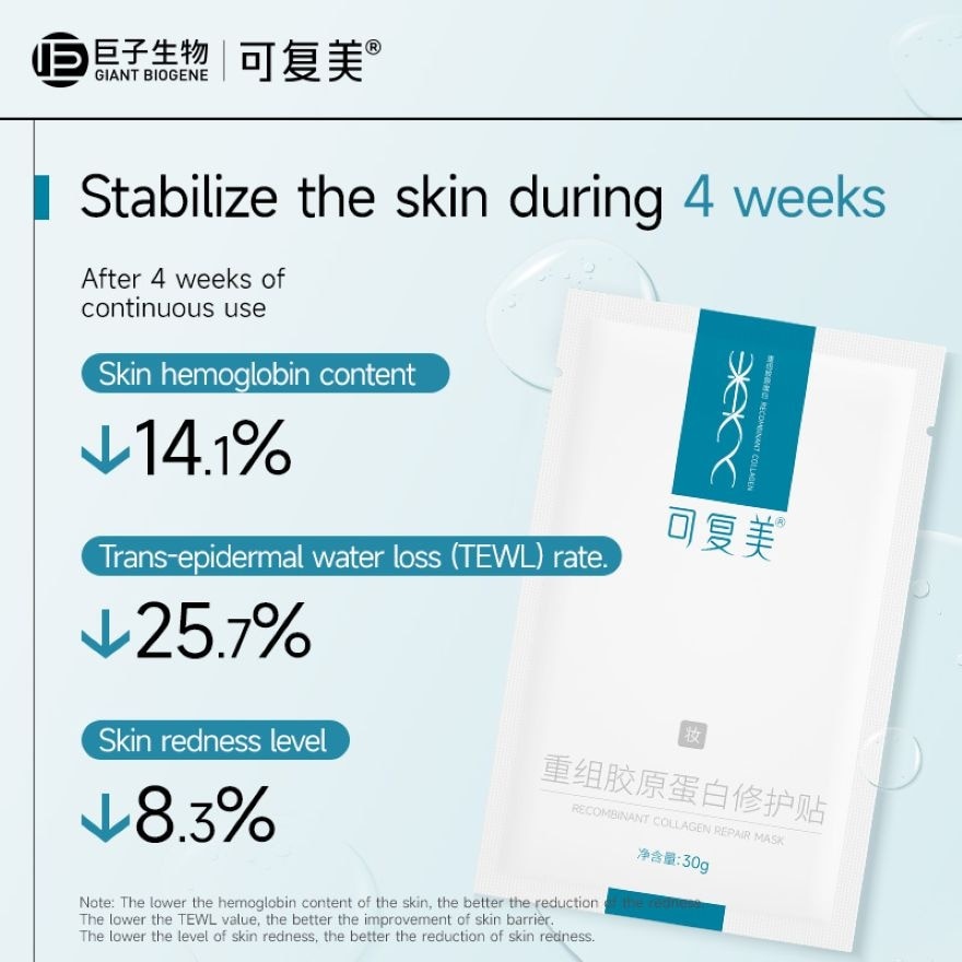 Recombinant Collagen Repair Mask 1s
