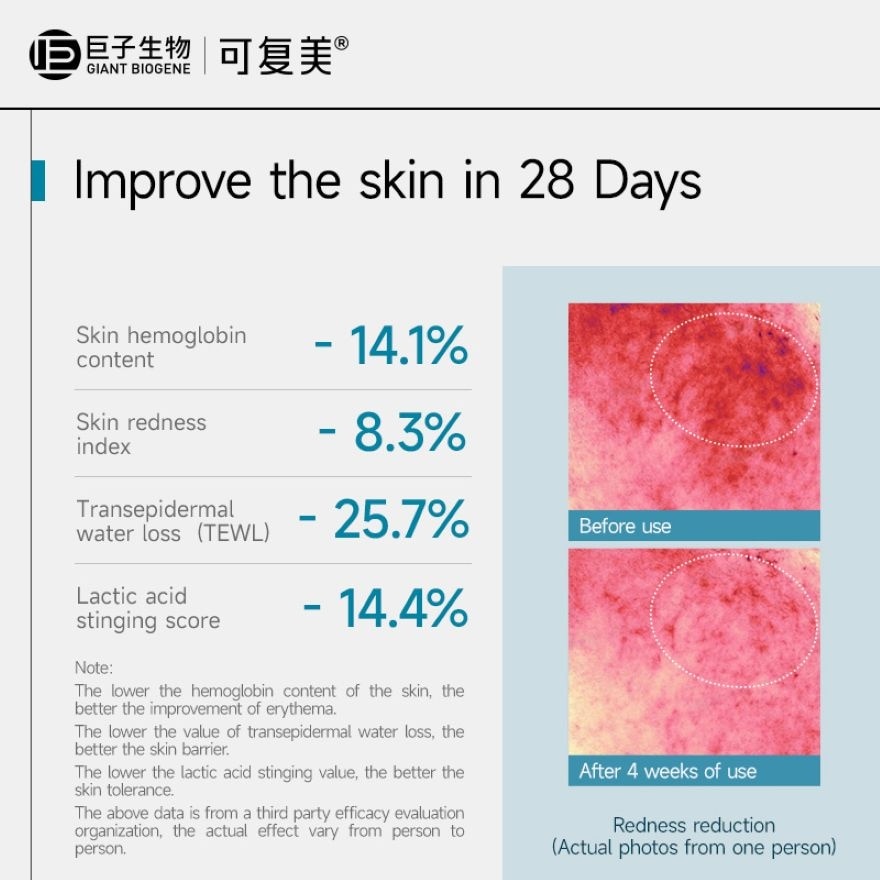 Recombinant Collagen Repair Mask 1s
