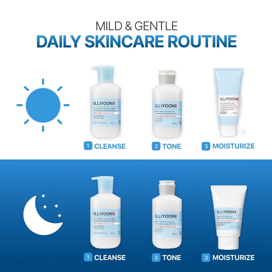 Ceramide Ato Gentle Skin Toner 250ml