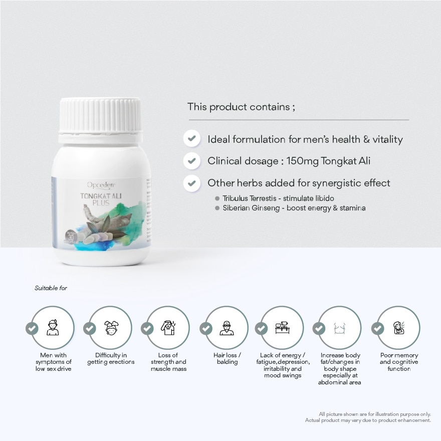 Tongkat Ali Plus 350mg 30s