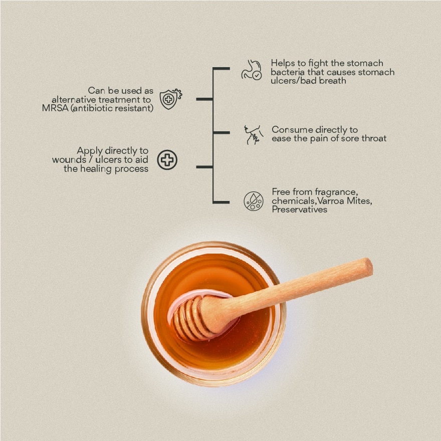 Jarrah Honey Ta20+ 250gm