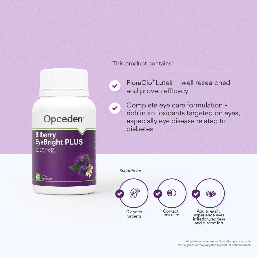 Bilberry Eyebright Plus 300mg 60S