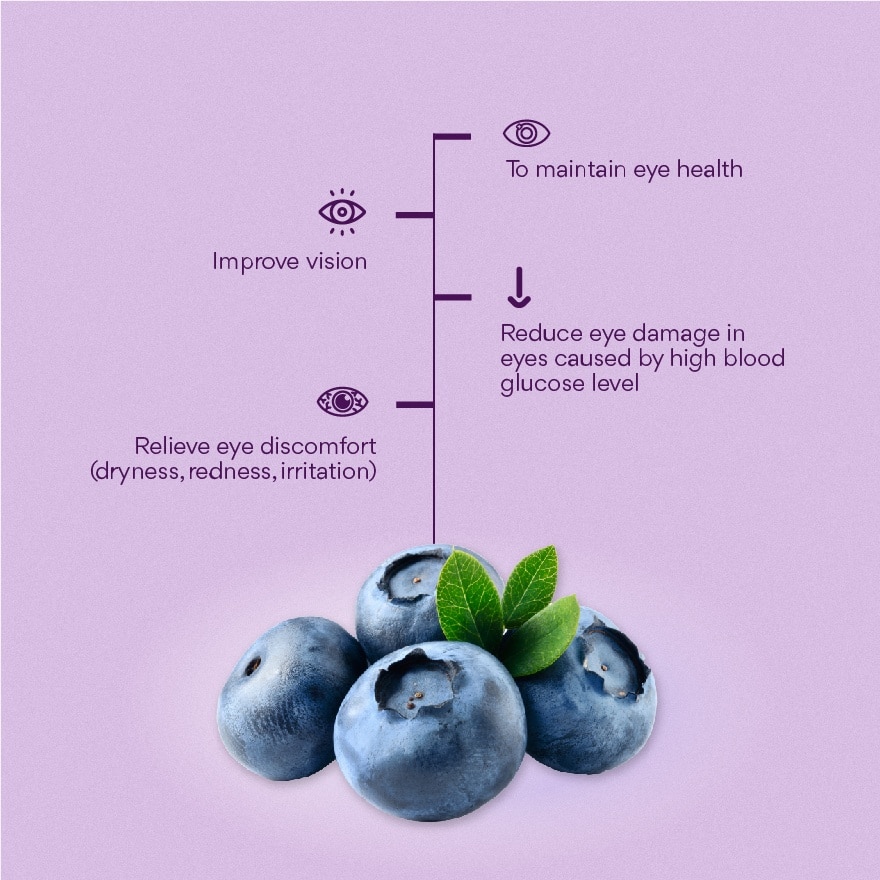 Bilberry Eyebright Plus 300mg 60S