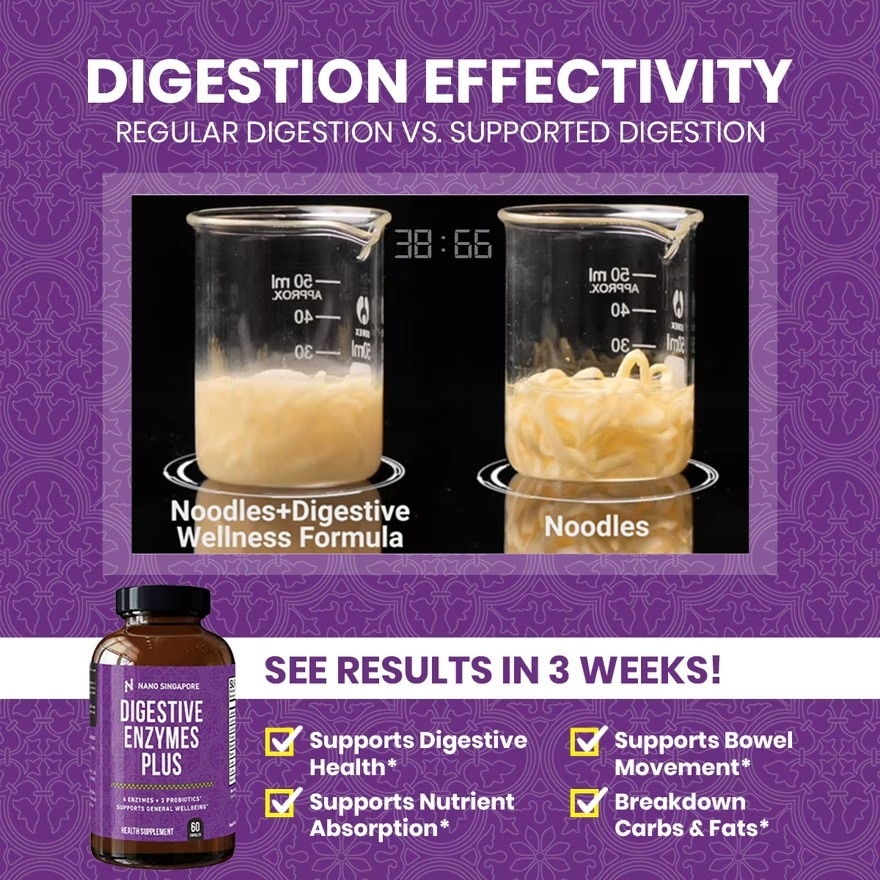 Digestive Enzyme with Probiotic - 60 Vegetable Capsule