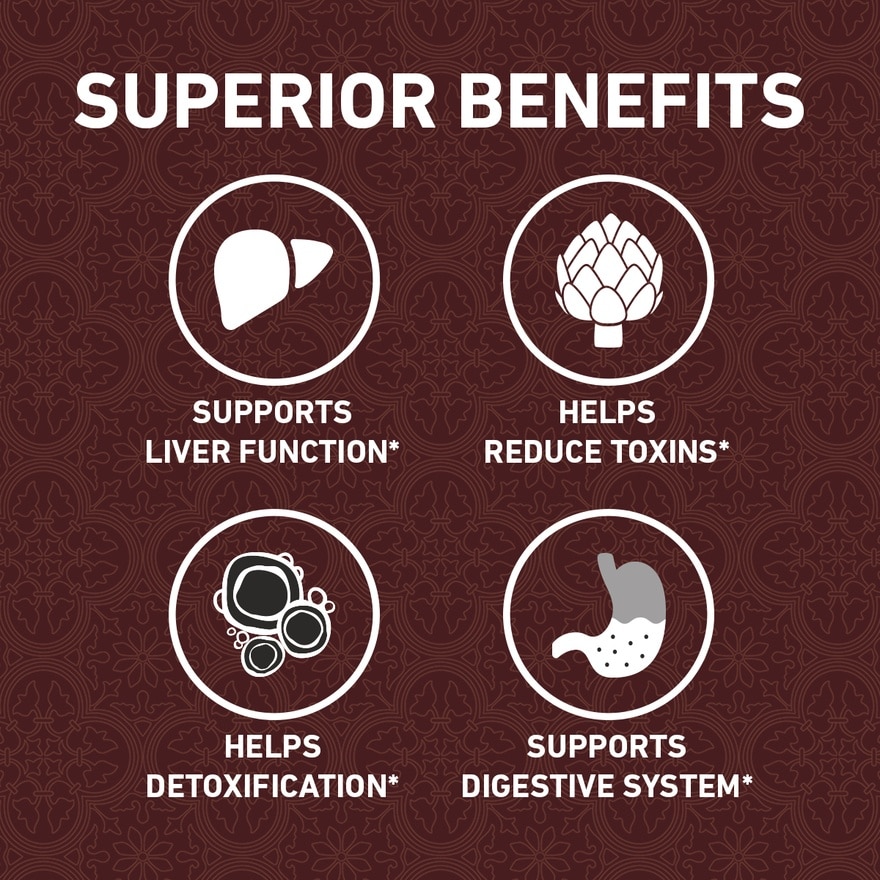 Milk Thistle Complex - Liver Detox, Liver Health Support, Liver Cleansing
