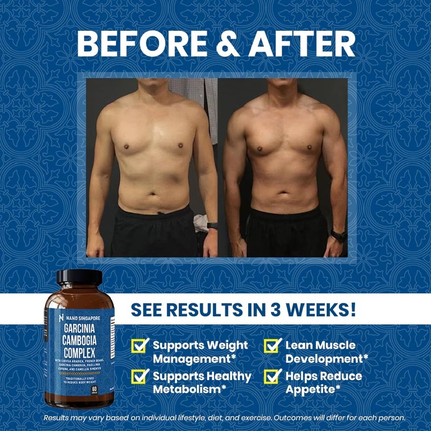 Garcinia Cambogia Complex - Fat Burning, Curb Appetite, Weight Loss - 60 Vegetable Capsules