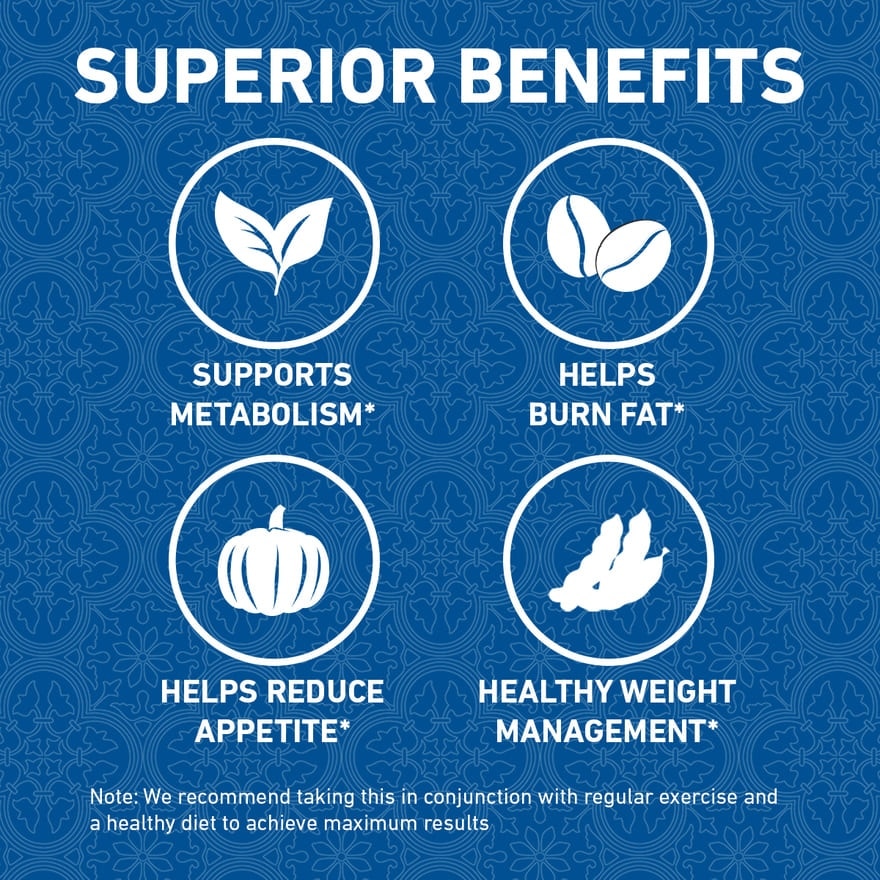 Garcinia Cambogia Complex - Fat Burning, Curb Appetite, Weight Loss - 60 Vegetable Capsules