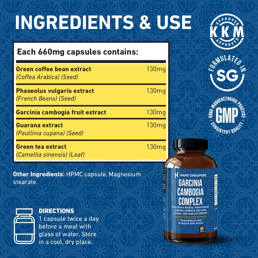 Garcinia Cambogia Complex - Fat Burning, Curb Appetite, Weight Loss - 60 Vegetable Capsules