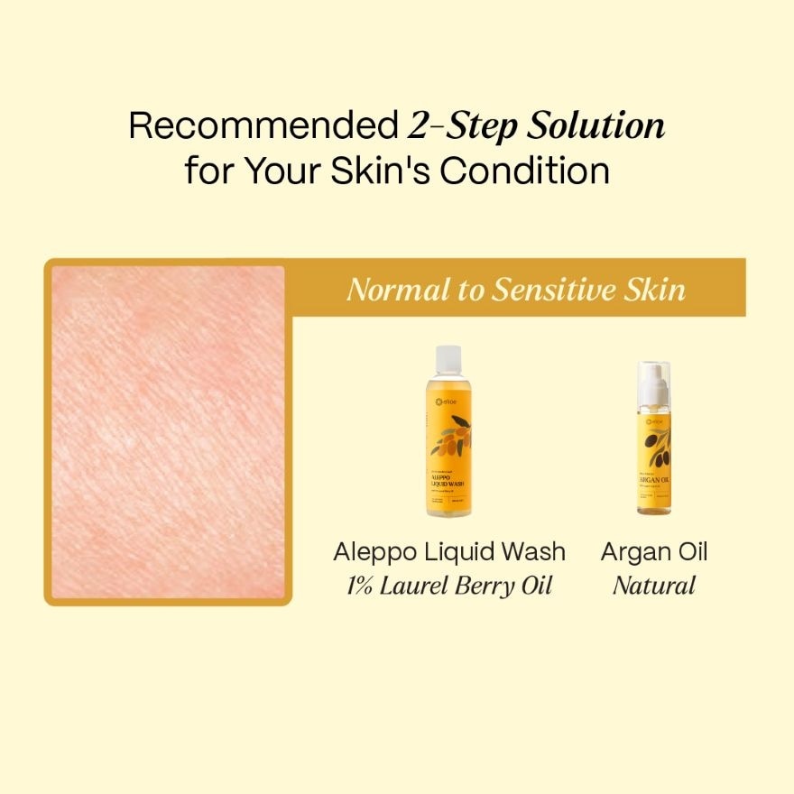 Aleppo Liquid Wash with 1% Laurel Berry Oil 250ml