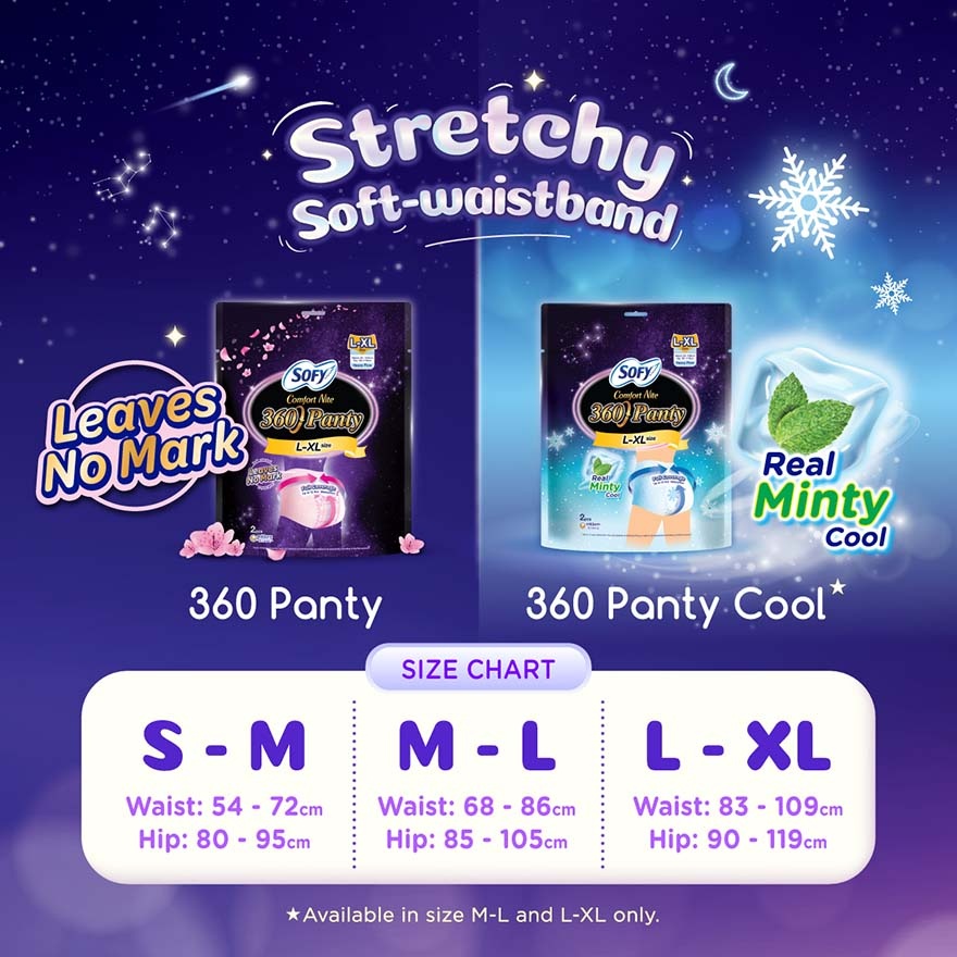 Comfort Night Panty S-M 2S x16