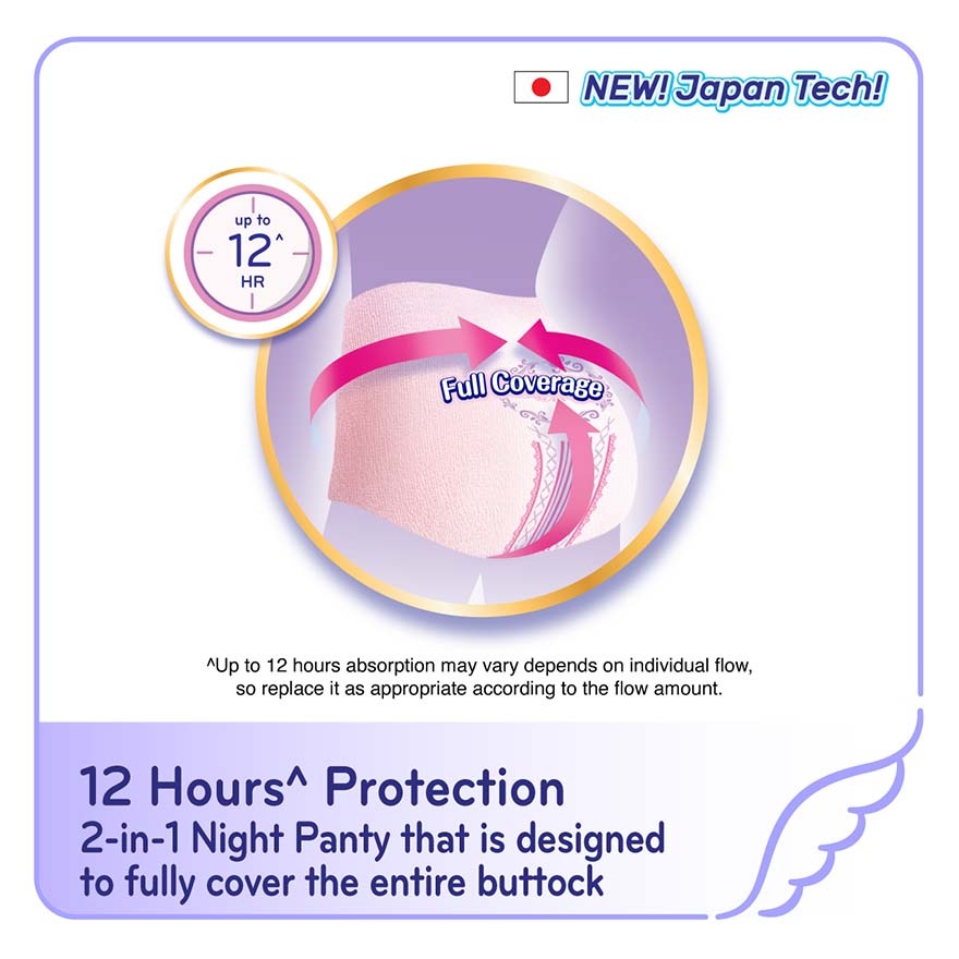 Comfort Night Panty M-L 2S x16