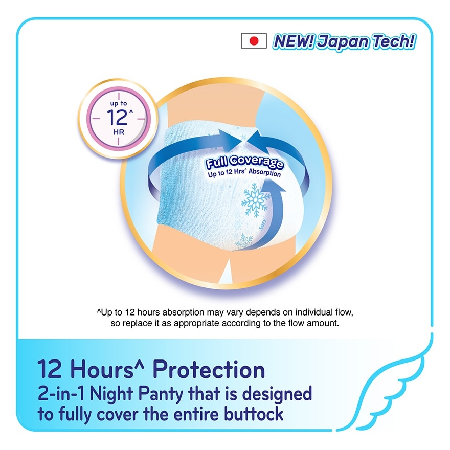 Comfort Night Cool Panty L-XL 2Sx14