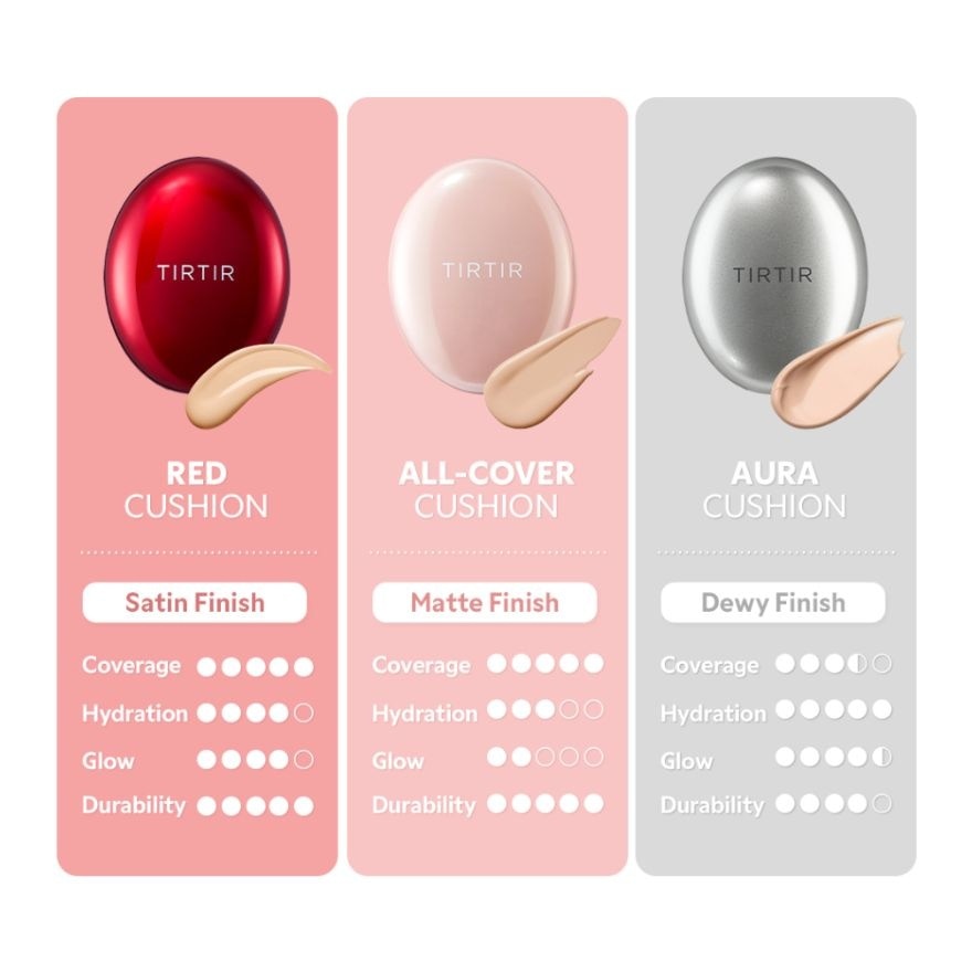Mask Fit Aura Cushion 21N Ivory 18G