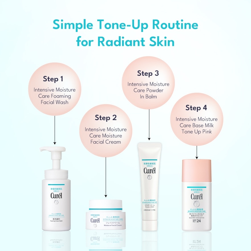 Moisture Base Milk Tone Up Pink 30ml