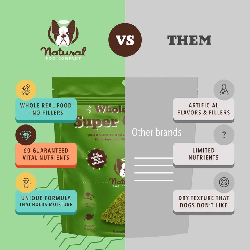 Whole Food Super Greens 228g