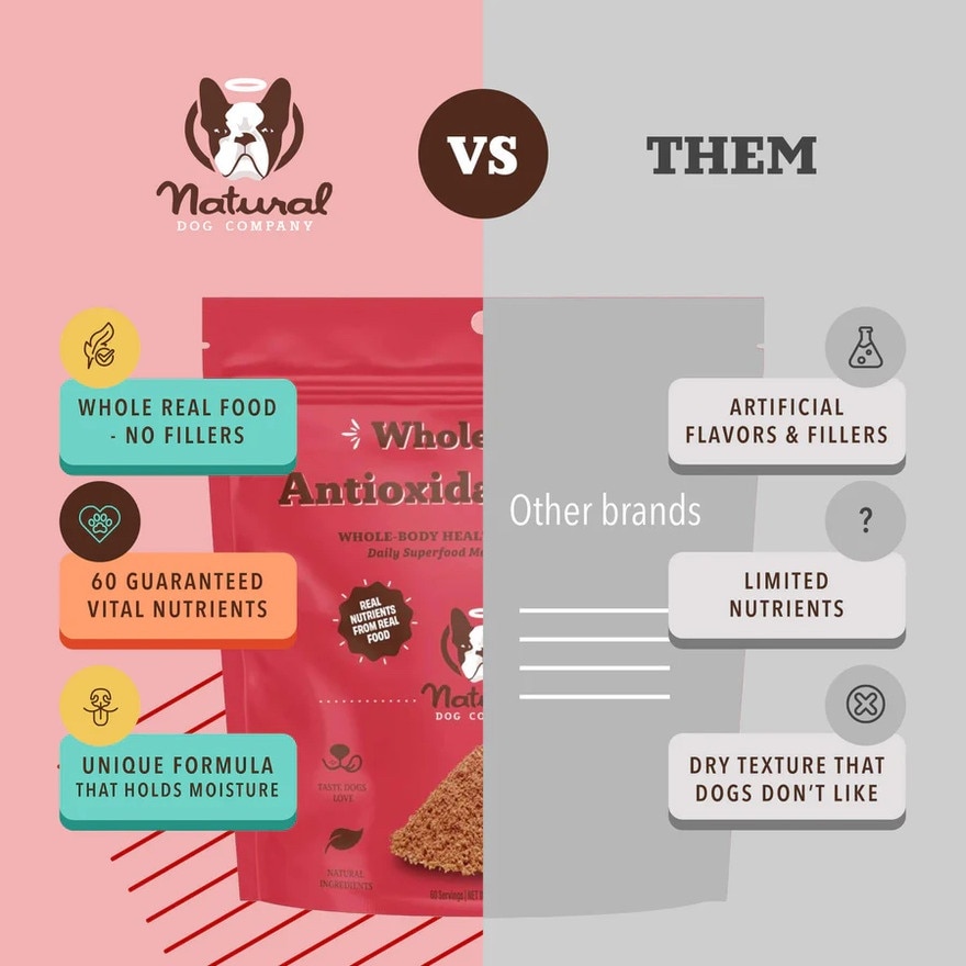 Whole Food Antioxidant Berry 228g