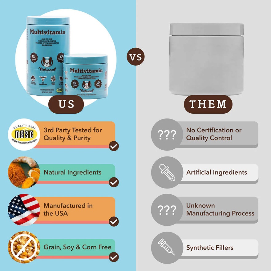 Multivitamin 270g 90s image