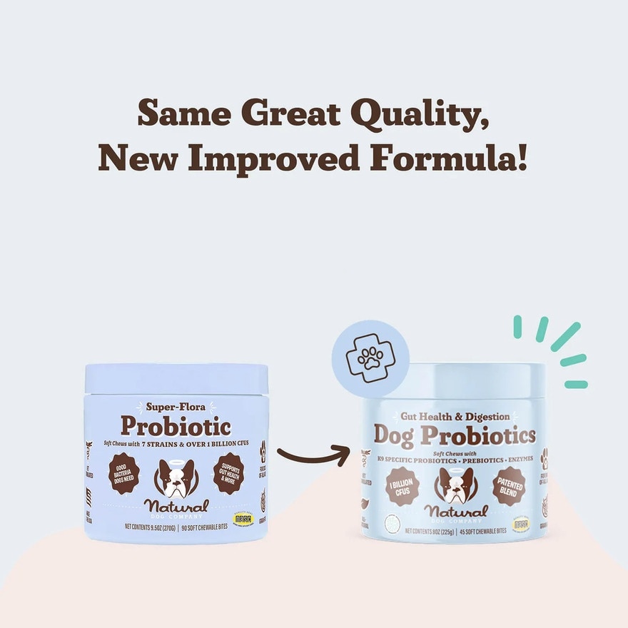Dog Probiotics 225g 45s
