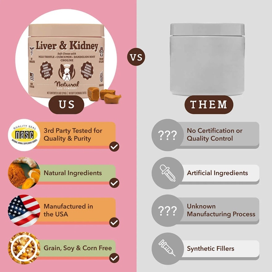 Liver and Kidney 270g 90s