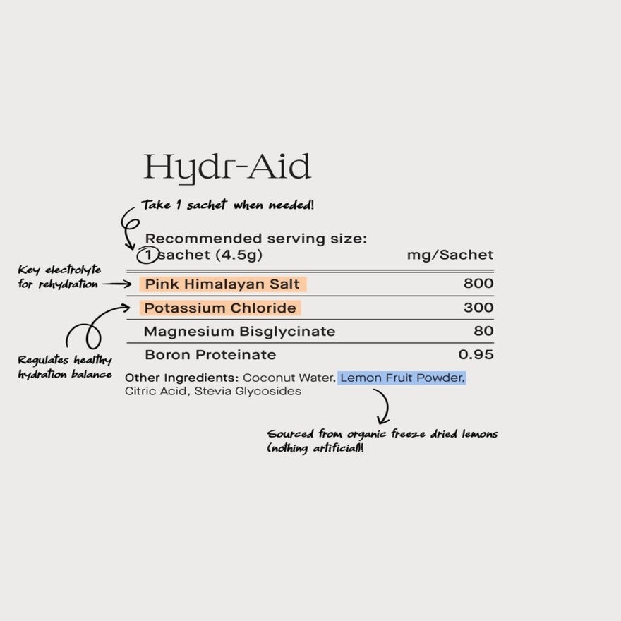Hydraid Botanical Beverage Mix Coconut Extract 135g 30s