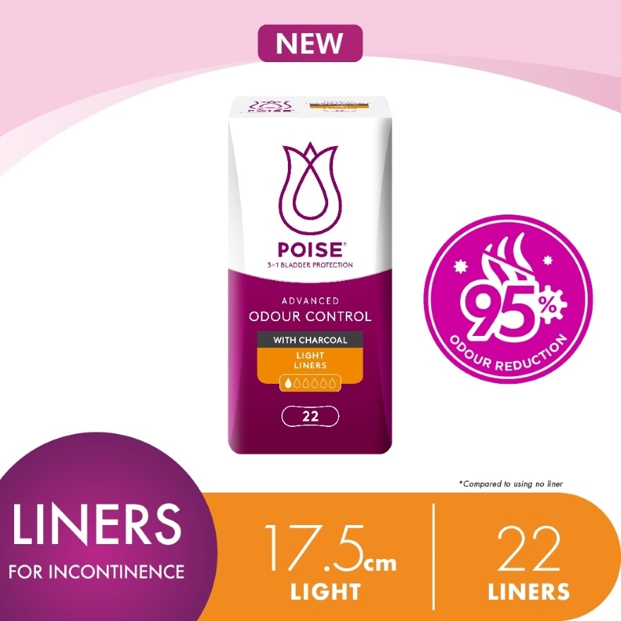 Liners Incontinence Charcoal Light 17.5cm 22s - Light Bladder/Urine Leakage Protection