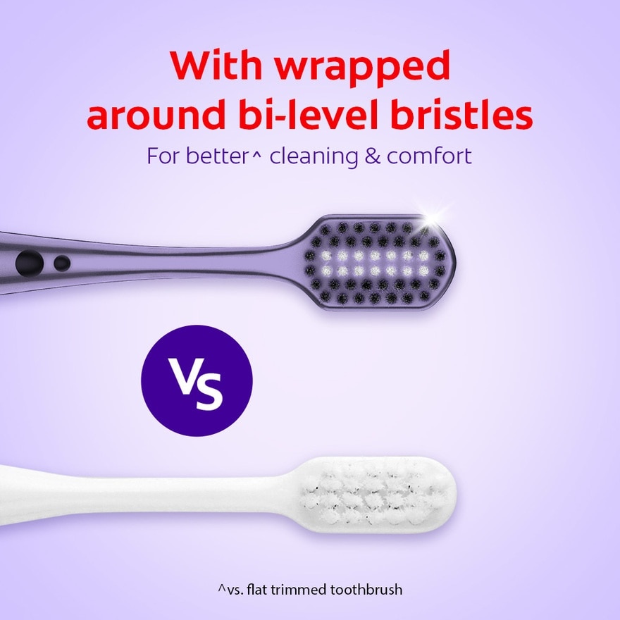 Colgate Optic White Purple Toothbrush 2s