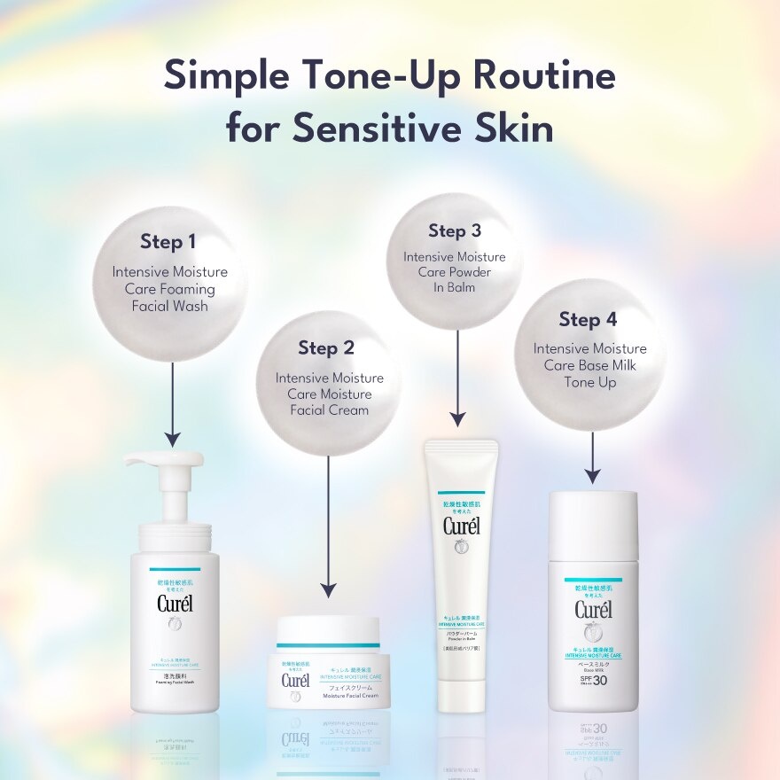 Moisture Base Milk Tone Up 30ml image