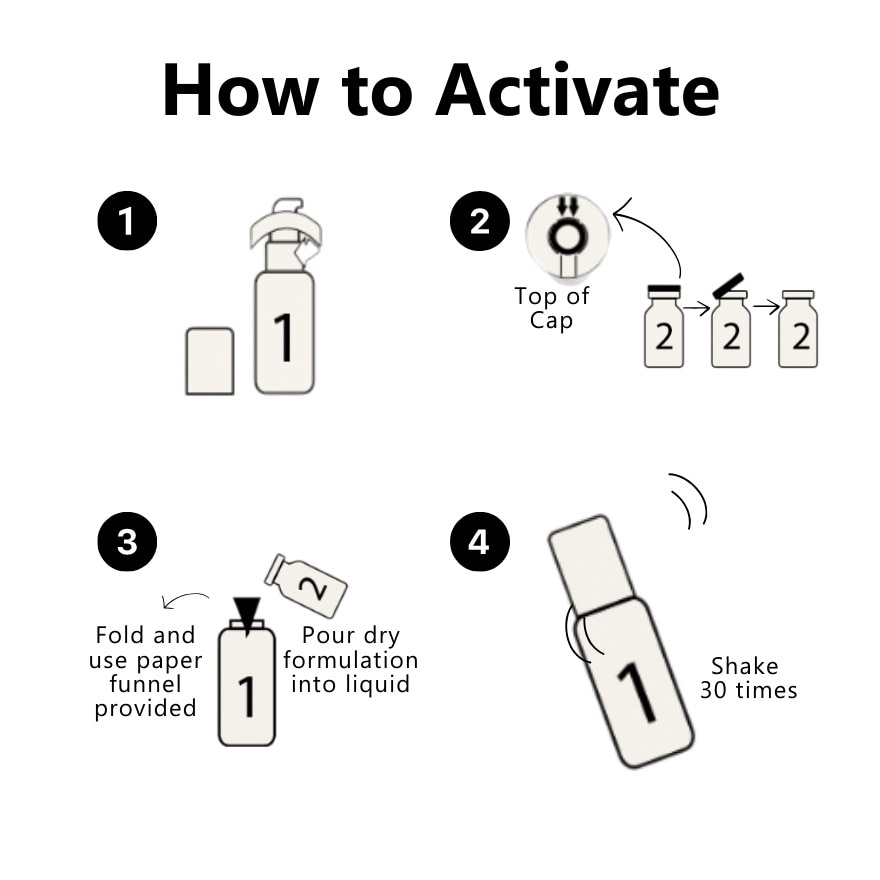 CE3 Brightening Buffet 30ML