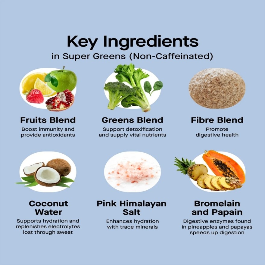 Botanical Beverage Mix Broccoli with Spinach and Celery Powder, Super Greens (Non Caffinated) 30s